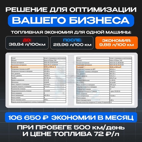 Экономия топлива до 65 %
